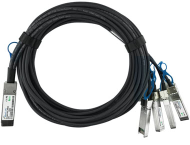 DAC Breakout Cable